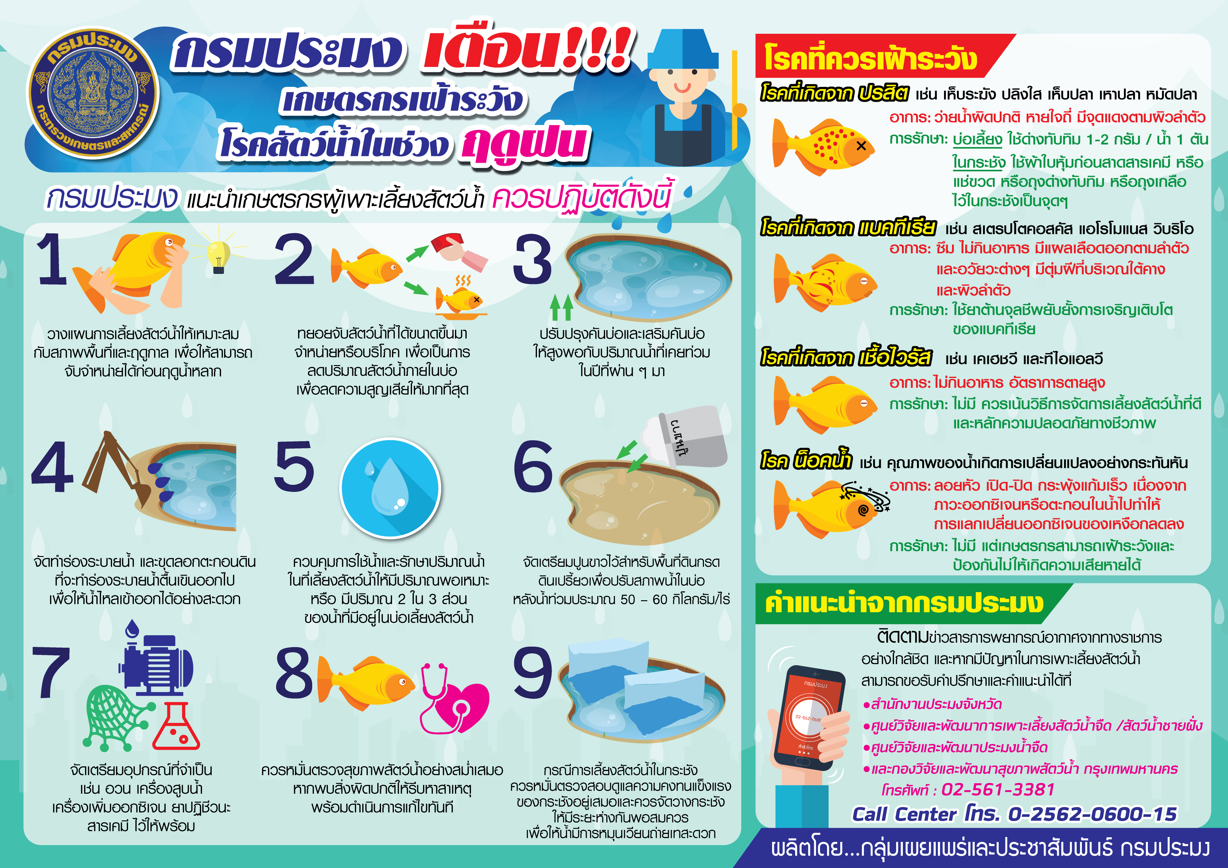 กรมประมง เตือนเกษตรกร เฝ้าระวัง โรคสัตว์น้ำในช่วง ฤดูฝน..คลิก