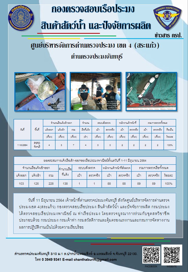 รายงานการปฏิบัติงานประจำวันที่ 11 มิถุนายน 2564..คลิก