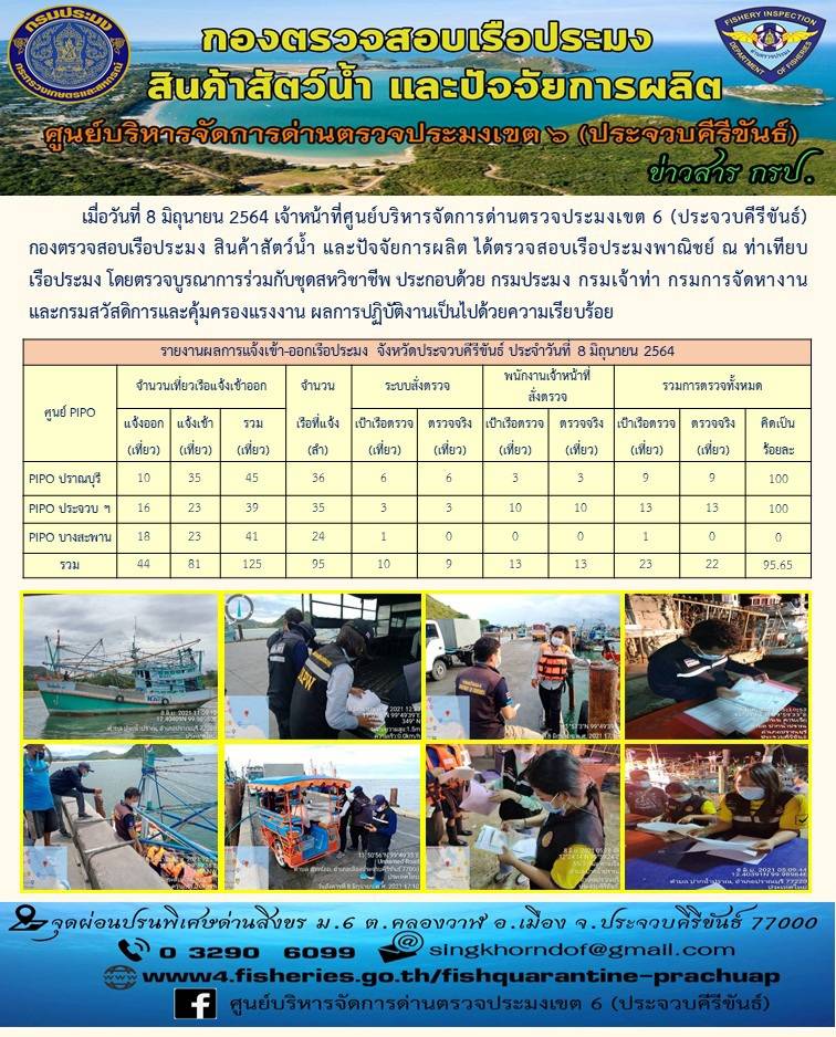 ตรวจสอบเรือประมงพาณิชย์ ณ ท่าเทียบเรือประมง..คลิก