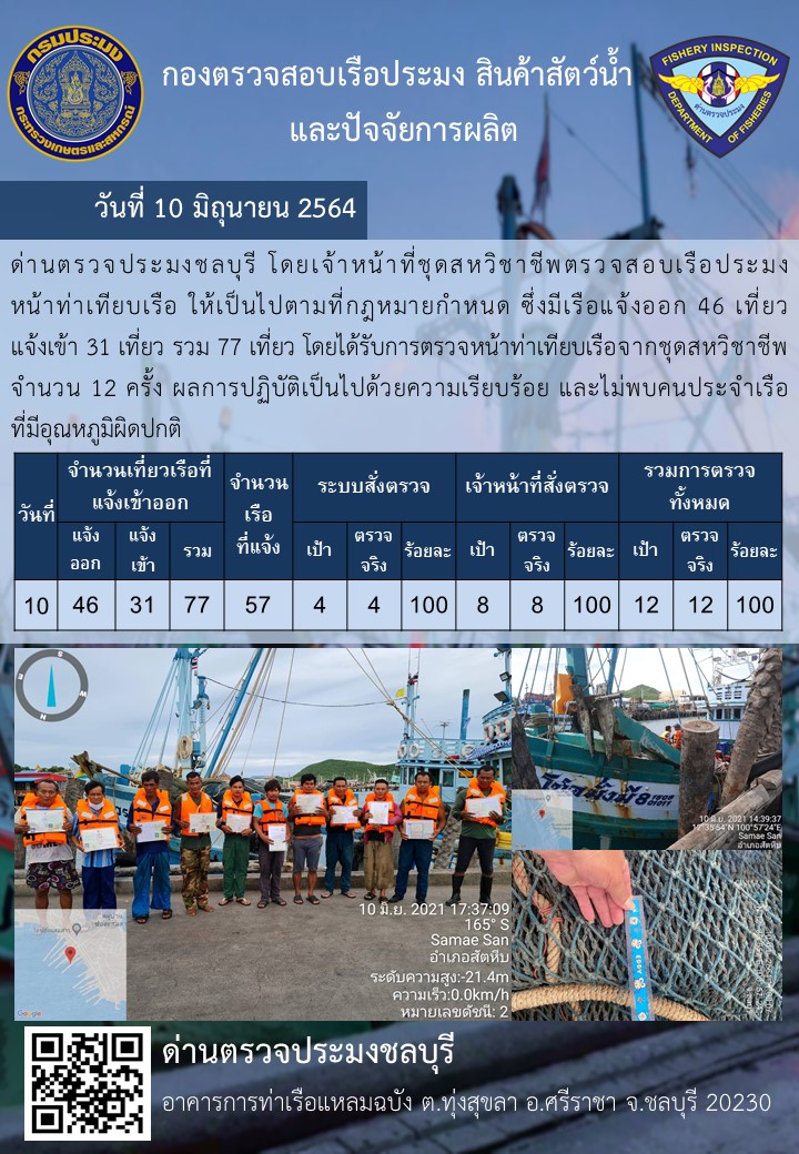 การปฏิบัติงานของเจ้าหน้าที่ด่านตรวจประมงชลบุรีประจำวันที่ 10 มิถุนายน 2564..คลิก