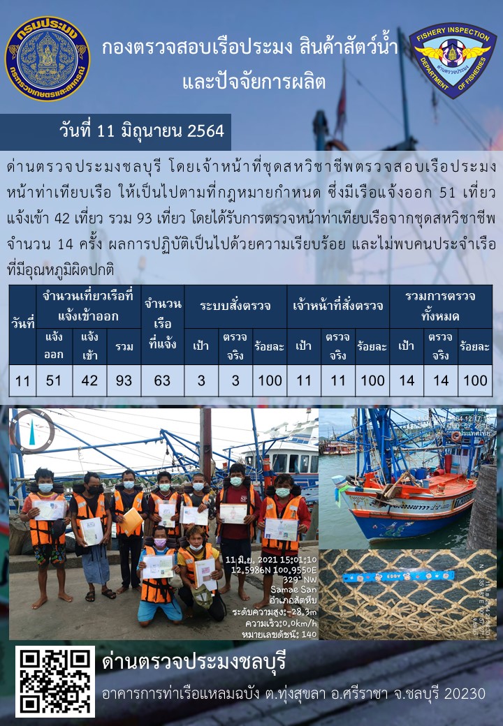 การปฏิบัติงานของเจ้าหน้าที่ด่านตรวจประมงชลบุรีประจำวันที่ 11 มิถุนายน 2564..คลิก