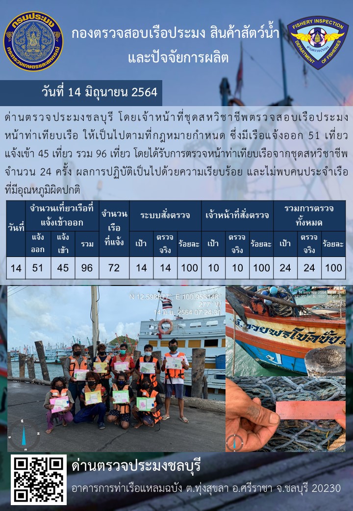 การปฏิบัติงานของเจ้าหน้าที่ด่านตรวจประมงชลบุรีประจำวันที่ 14 มิถุนายน 2564..คลิก