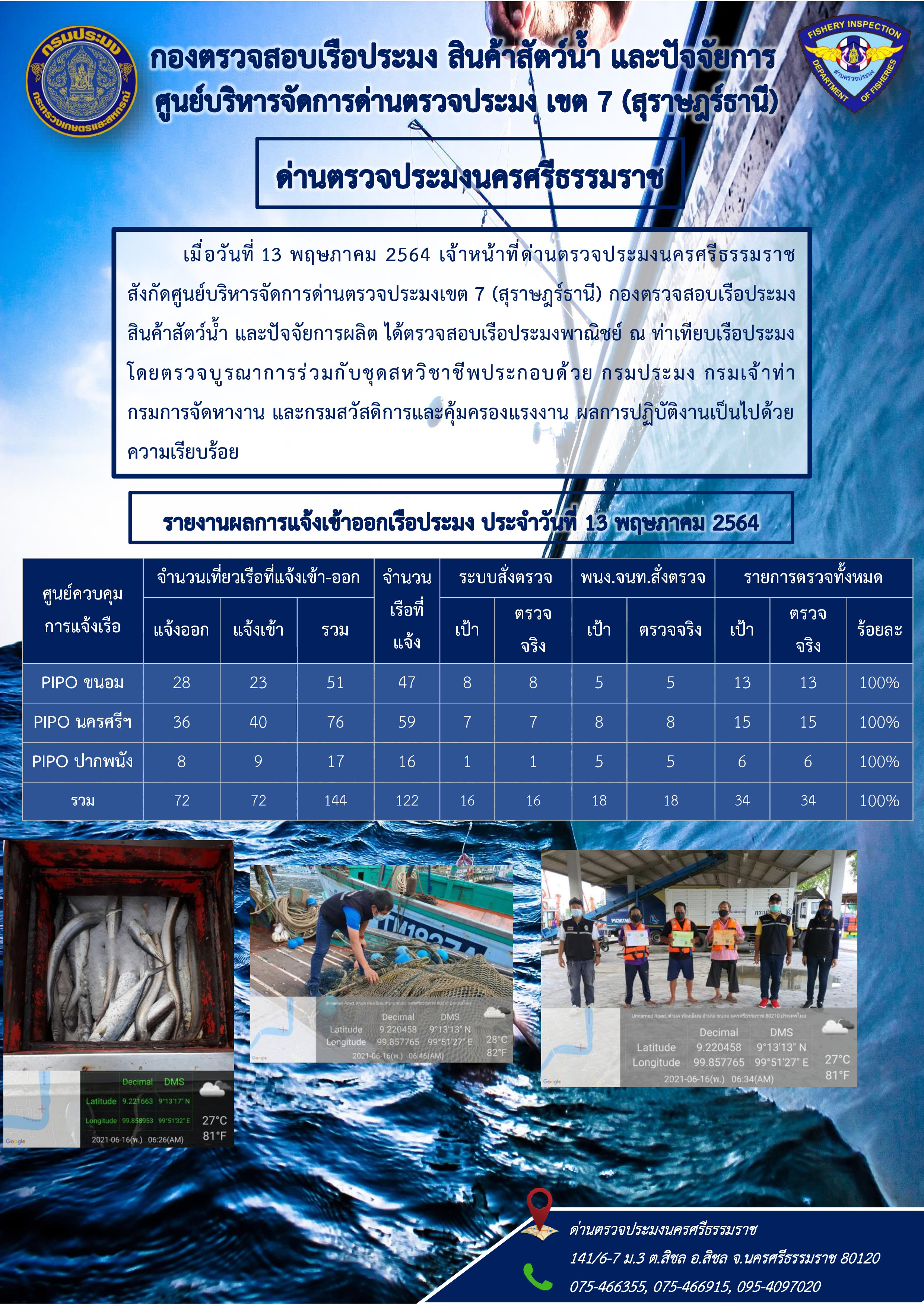 รายงานการปฏิบัติงาน ประจำวันที่ 13 มิถุนายน  2564..คลิก