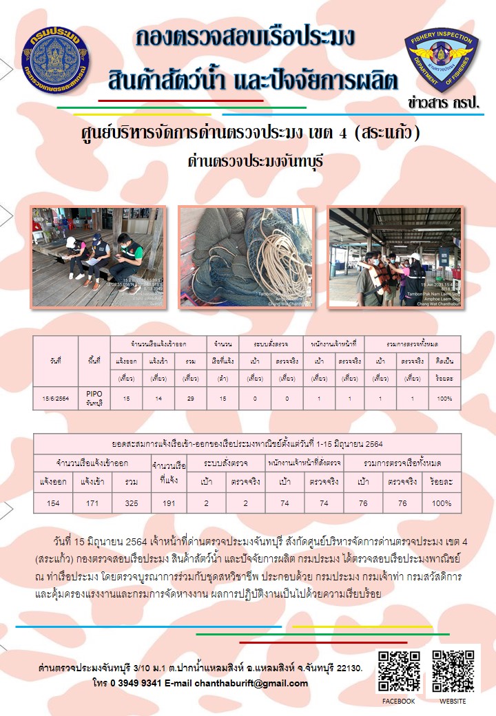 รายงานการปฏิบัติงานประจำวันที่ 15 มิถุนายน 2564..คลิก