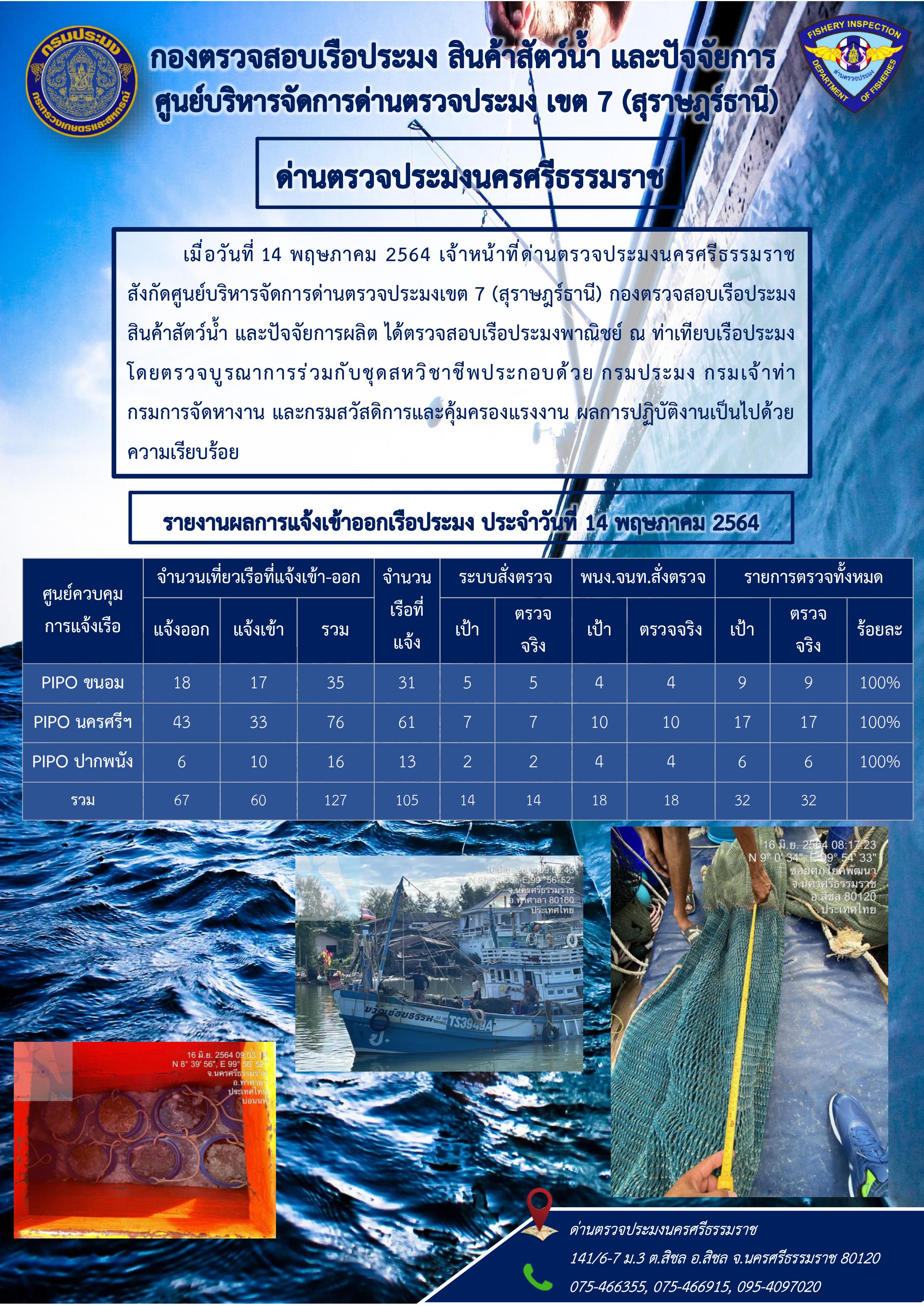 รายงานการปฏิบัติงาน ประจำวันที่ 14 มิถุนายน 2564..คลิก