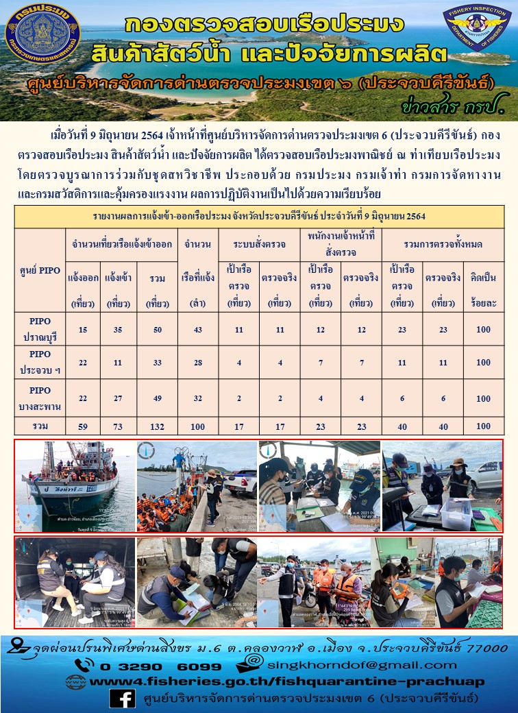 ตรวจสอบเรือประมงพาณิชย์ ณ ท่าเทียบเรือประมง..คลิก
