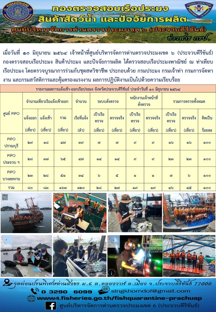 ตรวจสอบเรือประมงพาณิชย์ ณ ท่าเทียบเรือประมง..คลิก