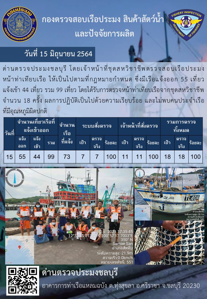 การปฏิบัติงานของเจ้าหน้าที่ด่านตรวจประมงชลบุรีประจำวันที่ 15 มิถุนายน 2564..คลิก
