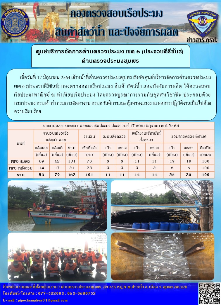 ข่าวสารการปฎิบัติงานประจำวันที่ 17 เดือน มิถุนายน พ.ศ. 2564..คลิก