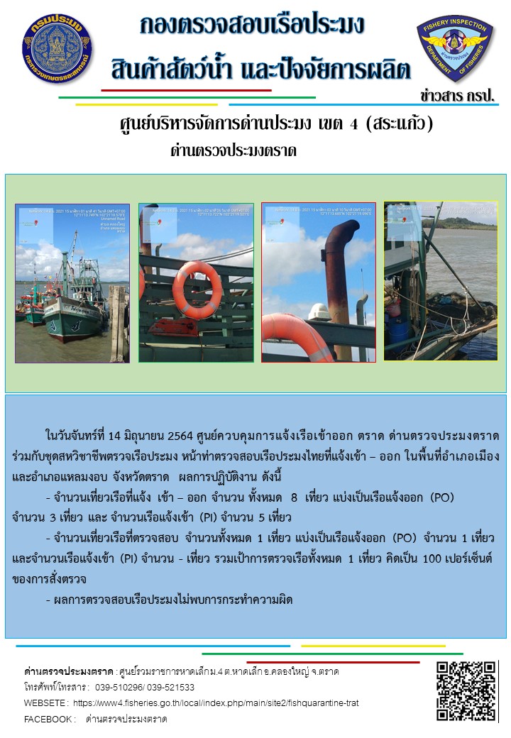 วันที่ 14 มิถุนายน 2564 ด่านตรวจประมงตราด  ตรวจสอบการส่งออกสินค้าสัตว์น้ำ ณ จุดผ่านแดนถาวรบ้านหาดเล็ก  ตรวจสอบเรือประมงต่างประเทศ จุด choke point ท่าเทียบเรือกัลปังหา อำเภอคลองใหญ่ จังหวัดตราด และ ตรวจสอบเรือประมงไทย ที่แจ้งเข้า - ออกผ่านระบบ Fishing info2 ร่วมกับชุดสหวิชาชีพ เขตพื้นที่อำเภอเมืองและอำเภอแหลมงอบ จังหวัดตราด..คลิก