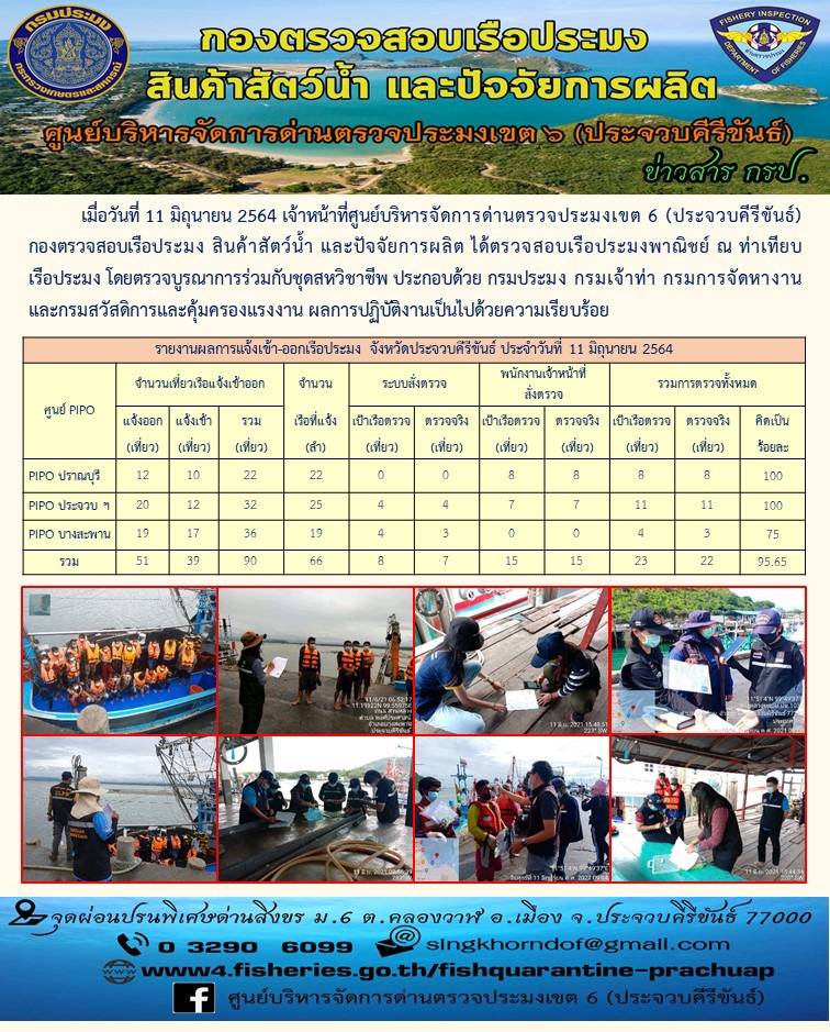 ตรวจสอบเรือประมงพาณิชย์ ณ ท่าเทียบเรือประมง..คลิก