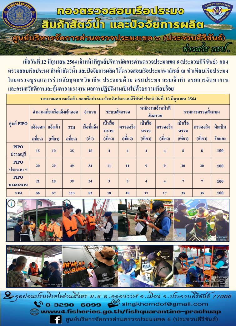 ตรวจสอบเรือประมงพาณิชย์ ณ ท่าเทียบเรือประมง..คลิก