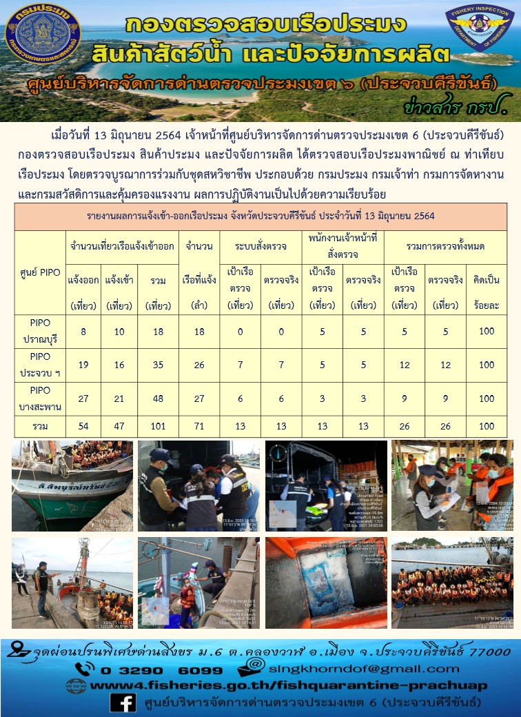 ตรวจสอบเรือประมงพาณิชย์ ณ ท่าเทียบเรือประมง..คลิก