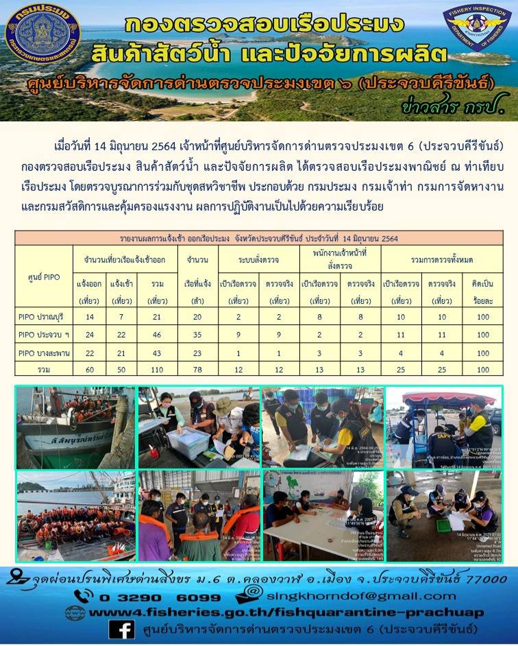 ตรวจสอบเรือประมงพาณิชย์ ณ ท่าเทียบเรือประมง..คลิก