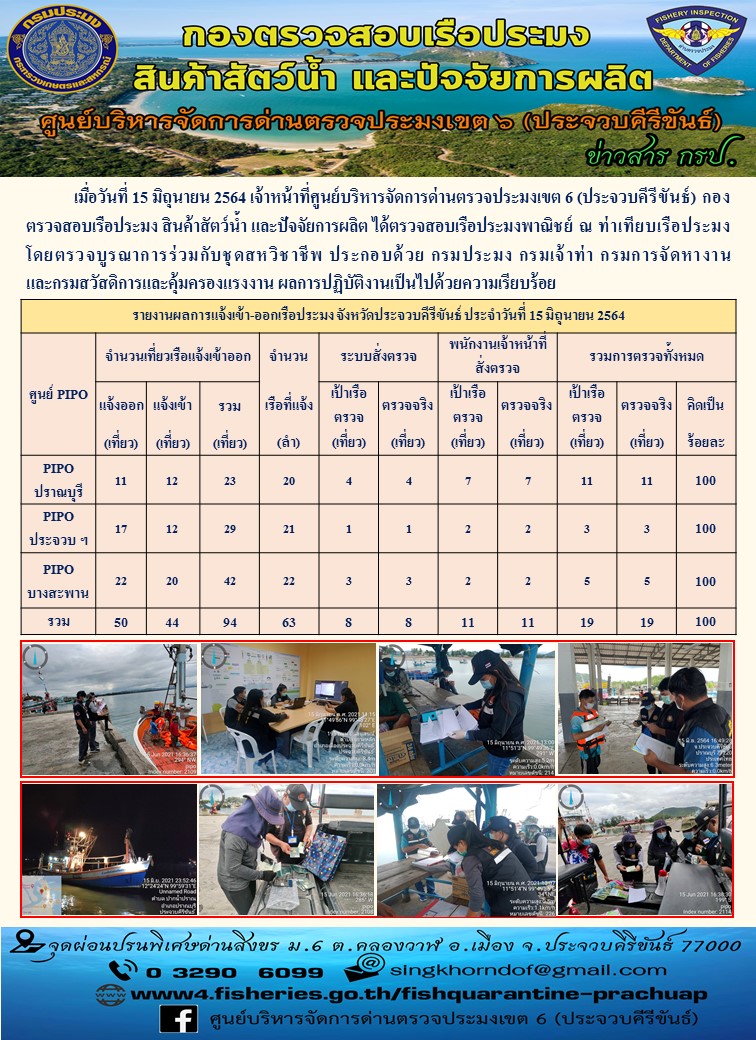 ตรวจสอบเรือประมงพาณิชย์ ณ ท่าเทียบเรือประมง..คลิก