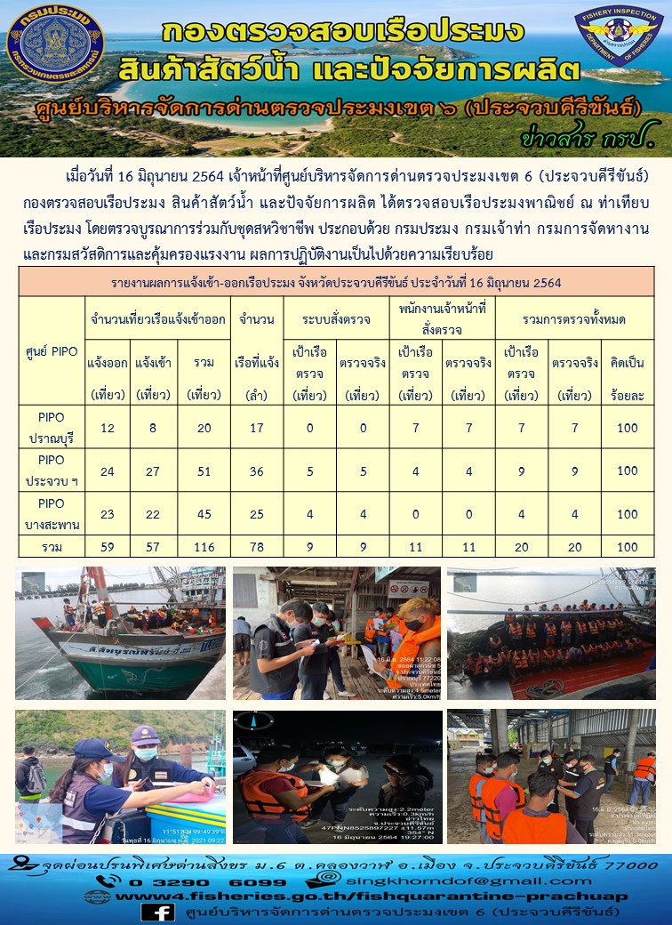 ตรวจสอบเรือประมงพาณิชย์ ณ ท่าเทียบเรือประมง..คลิก