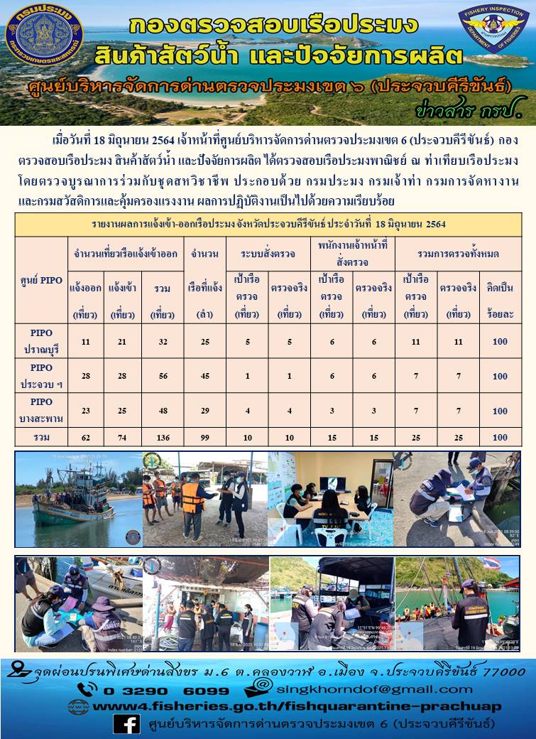 ตรวจสอบเรือประมงพาณิชย์ ณ ท่าเทียบเรือประมง..คลิก