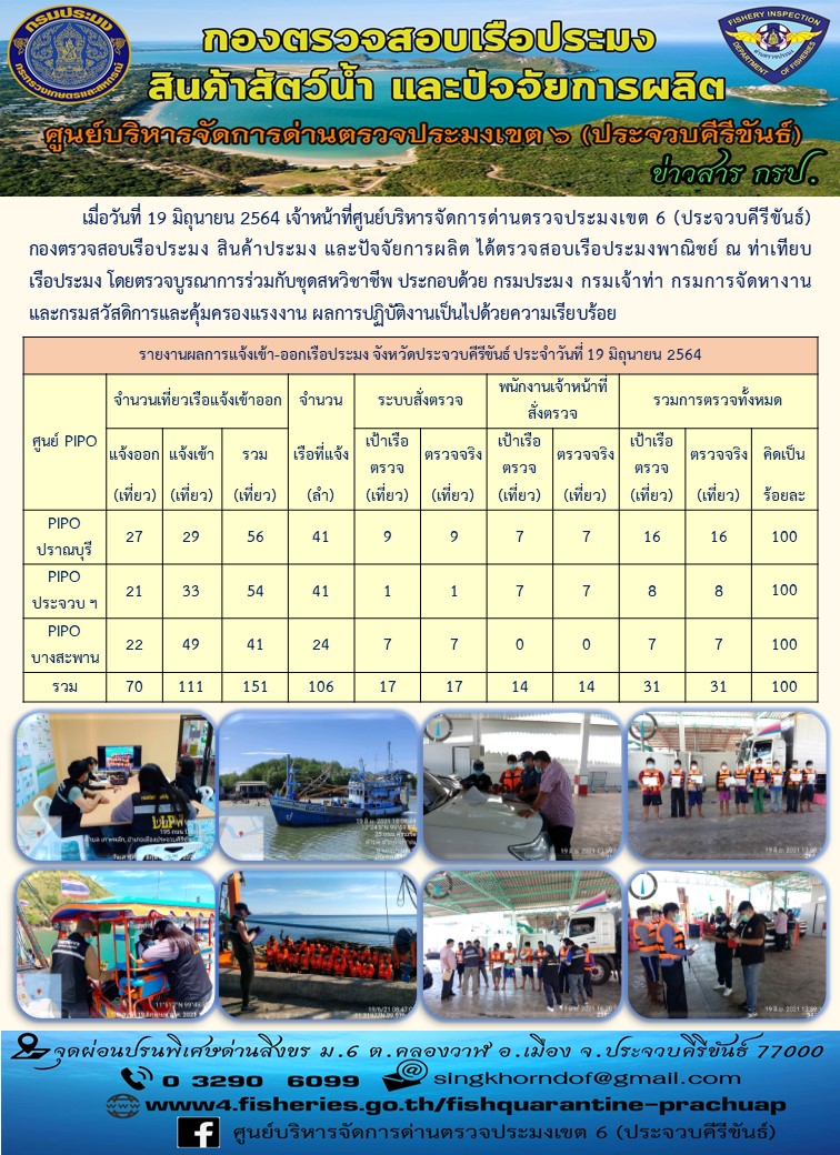 ตรวจสอบเรือประมงพาณิชย์ ณ ท่าเทียบเรือประมง..คลิก