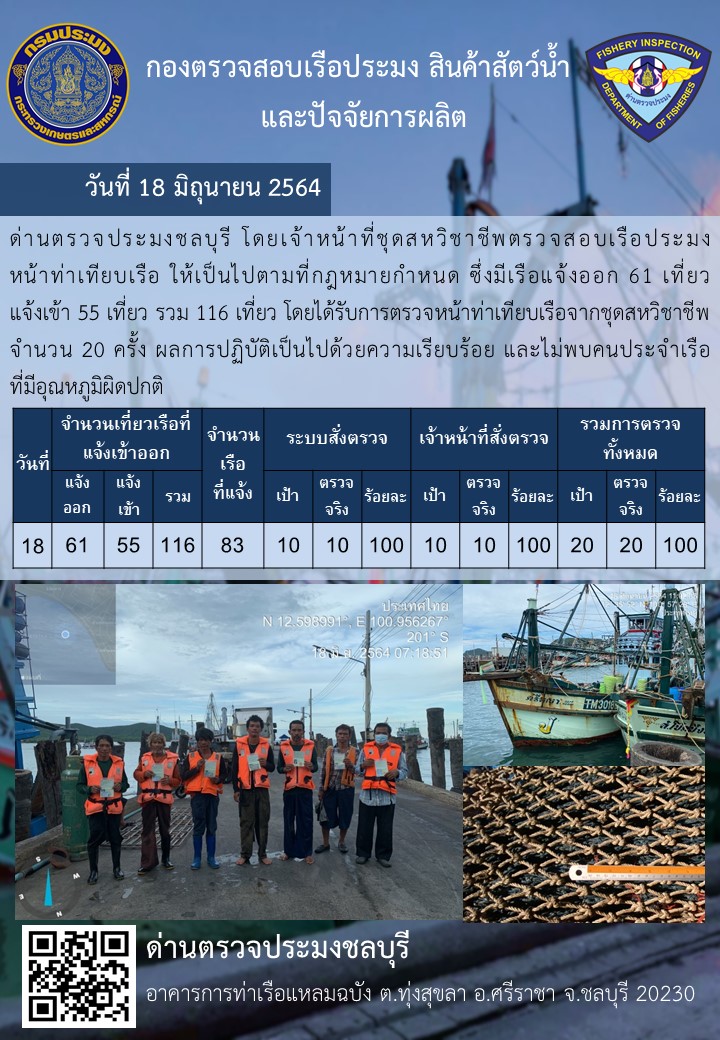 การปฏิบัติงานของเจ้าหน้าที่ด่านตรวจประมงชลบุรีประจำวันที่ 18 มิถุนายน 2564..คลิก