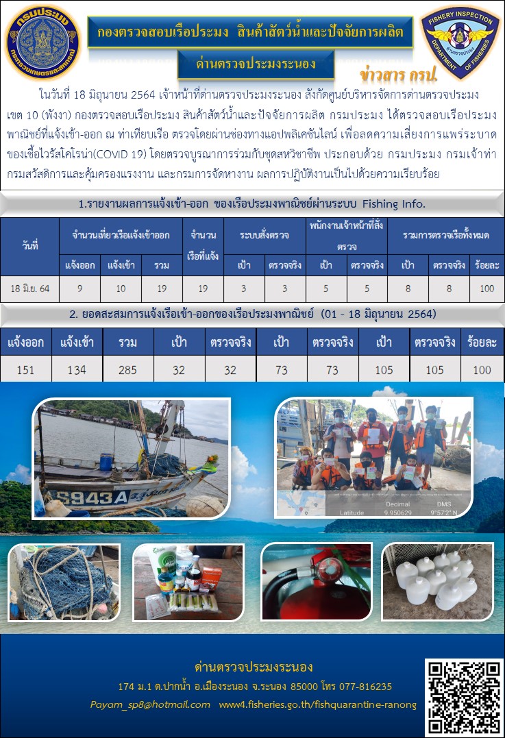 ตรวจสอบเรือประมงพาณิชย์ ณ ท่าเทียบเรือประมง..คลิก