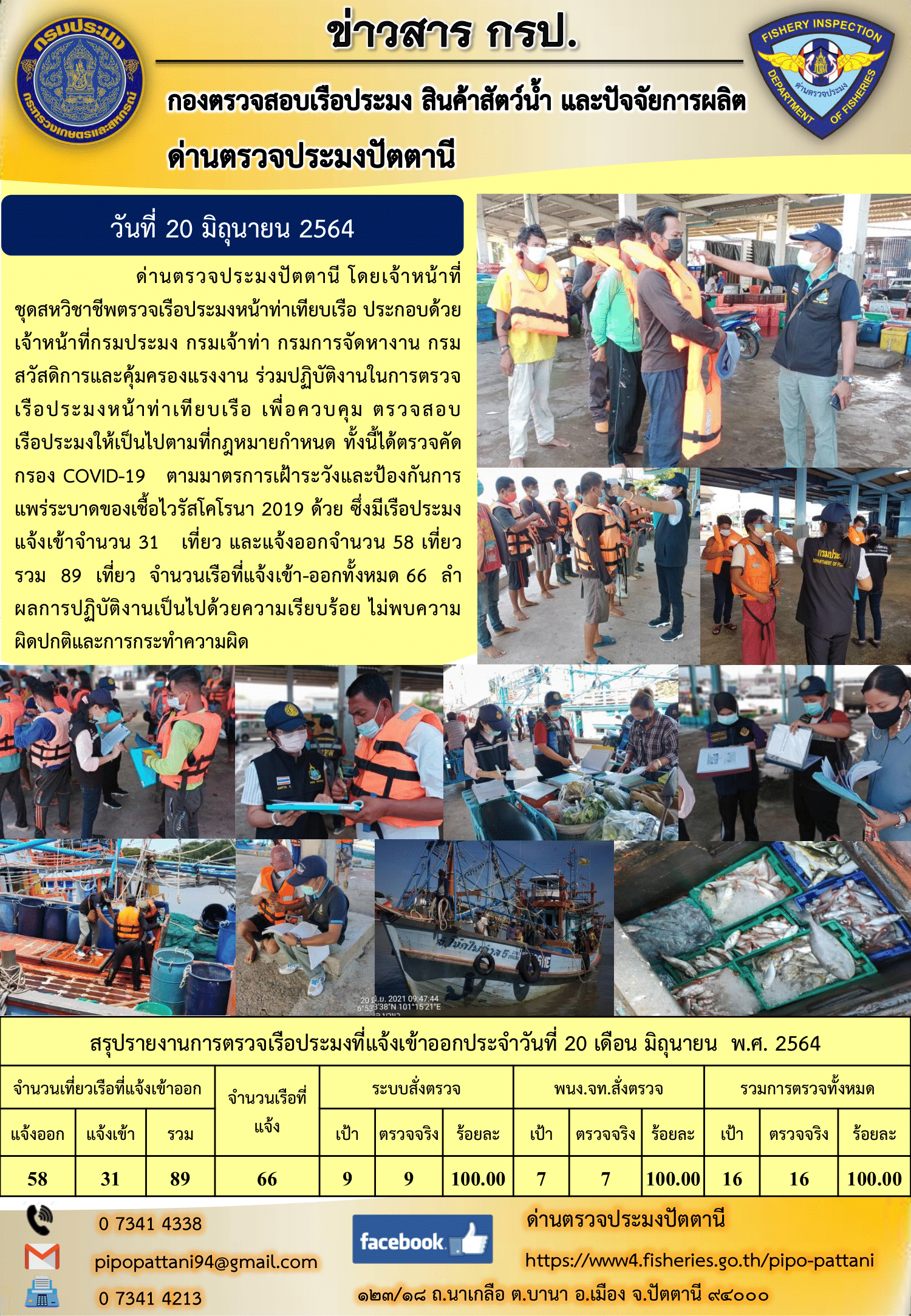 ข่าวสารการปฏิบัติงานประจำวันที่ 20 มิถุนายน 2564..คลิก