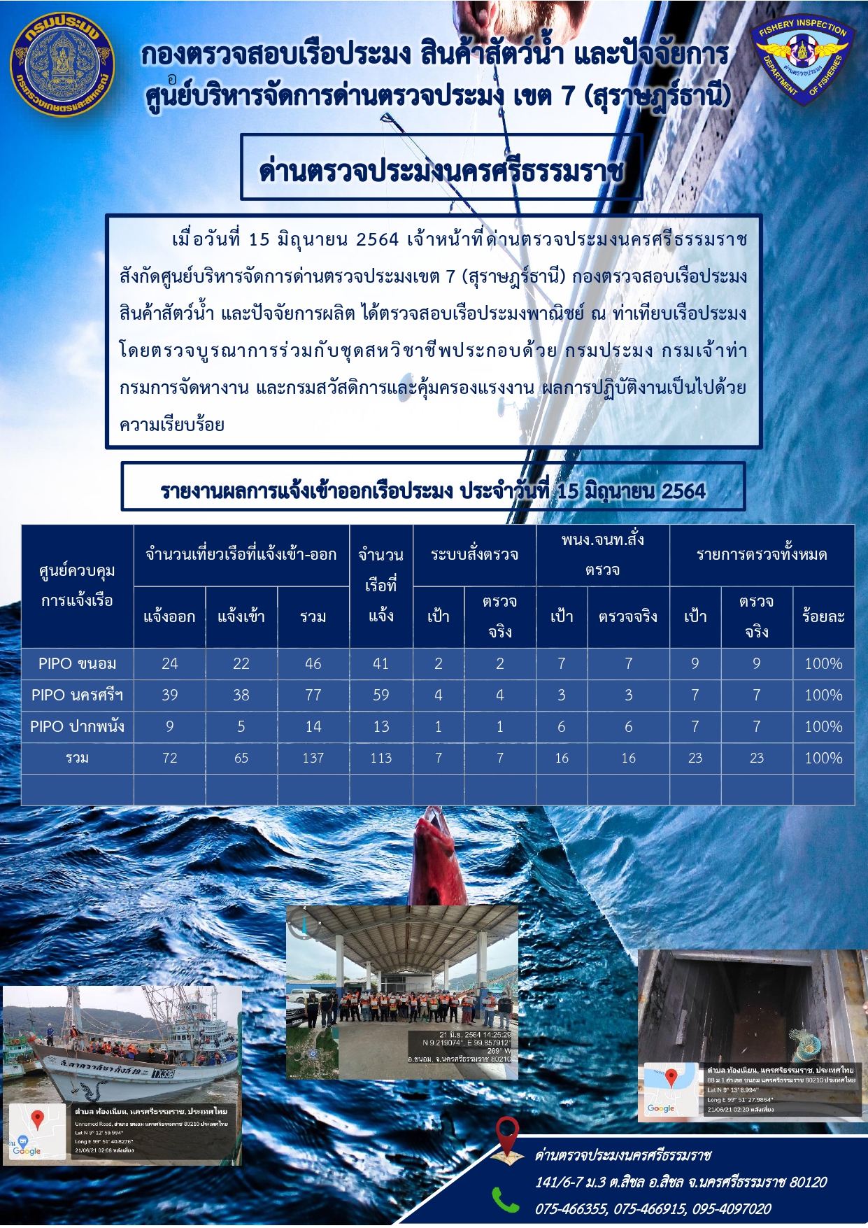 รายงานการปฏิบัติงาน ประจำวันที่ 15 มิถุนายน 2564..คลิก
