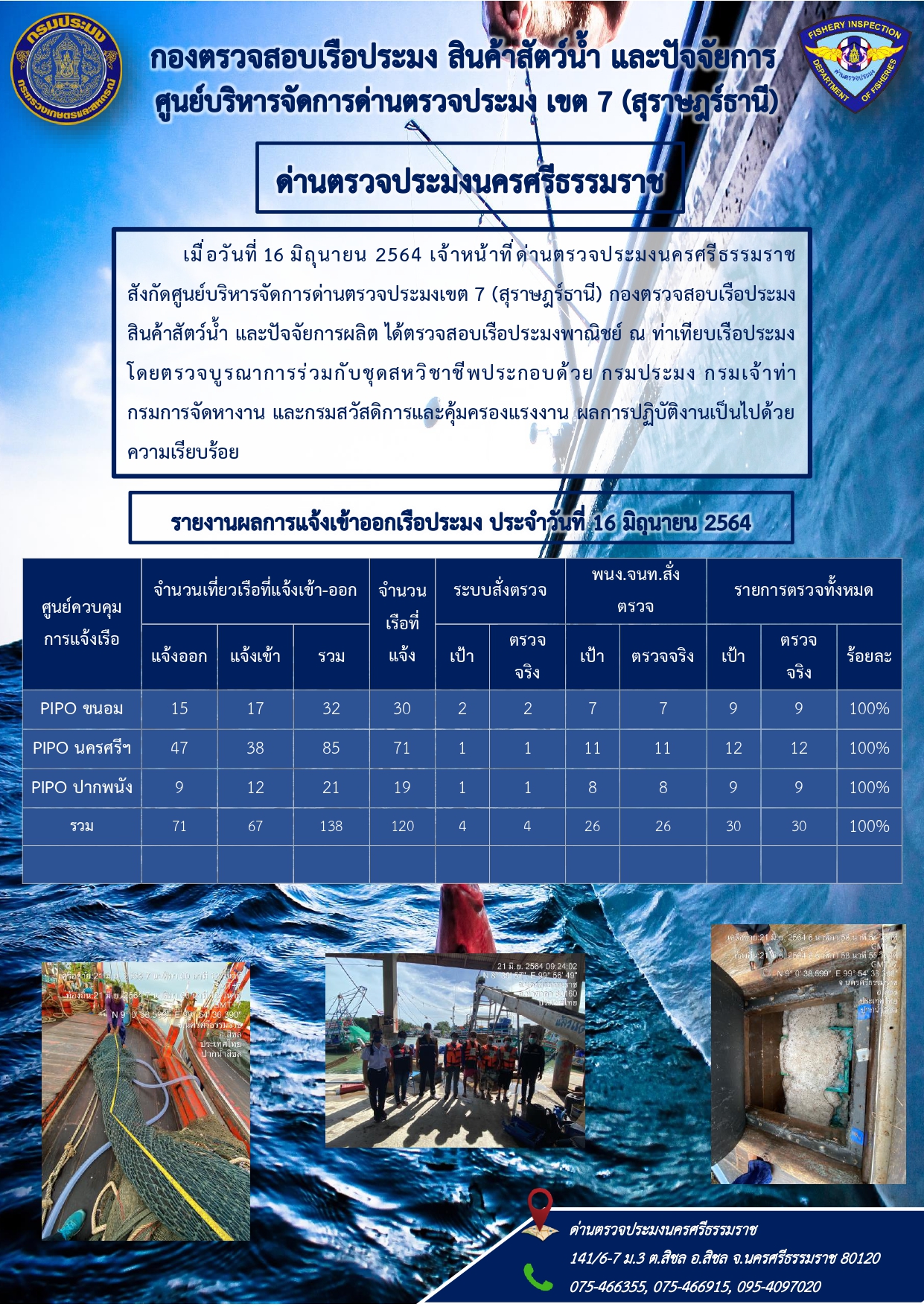 รายงานการปฏิบัติงาน ประจำวันที่ 16 มิถุนายน 2564..คลิก