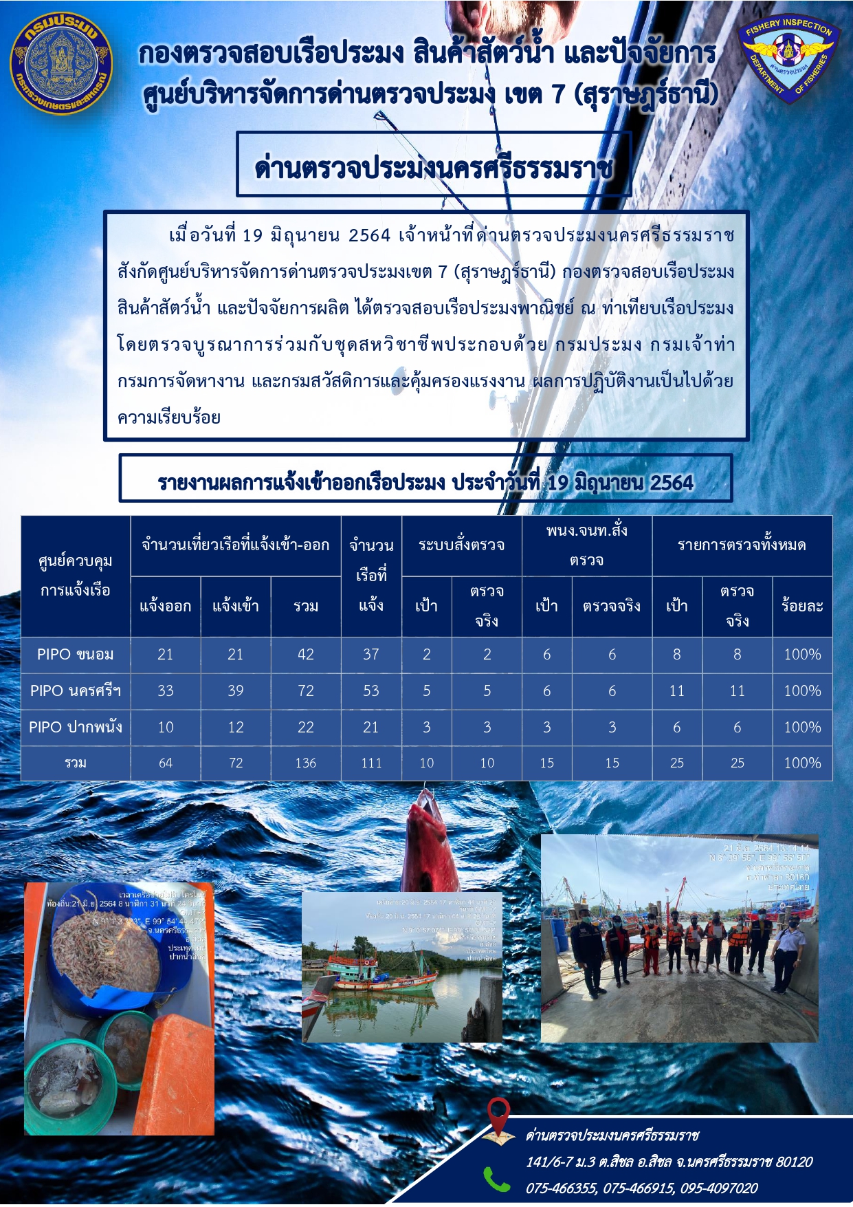 รายงานการปฏิบัติงาน ประจำวันที่ 19 มิถุนายน 2564..คลิก