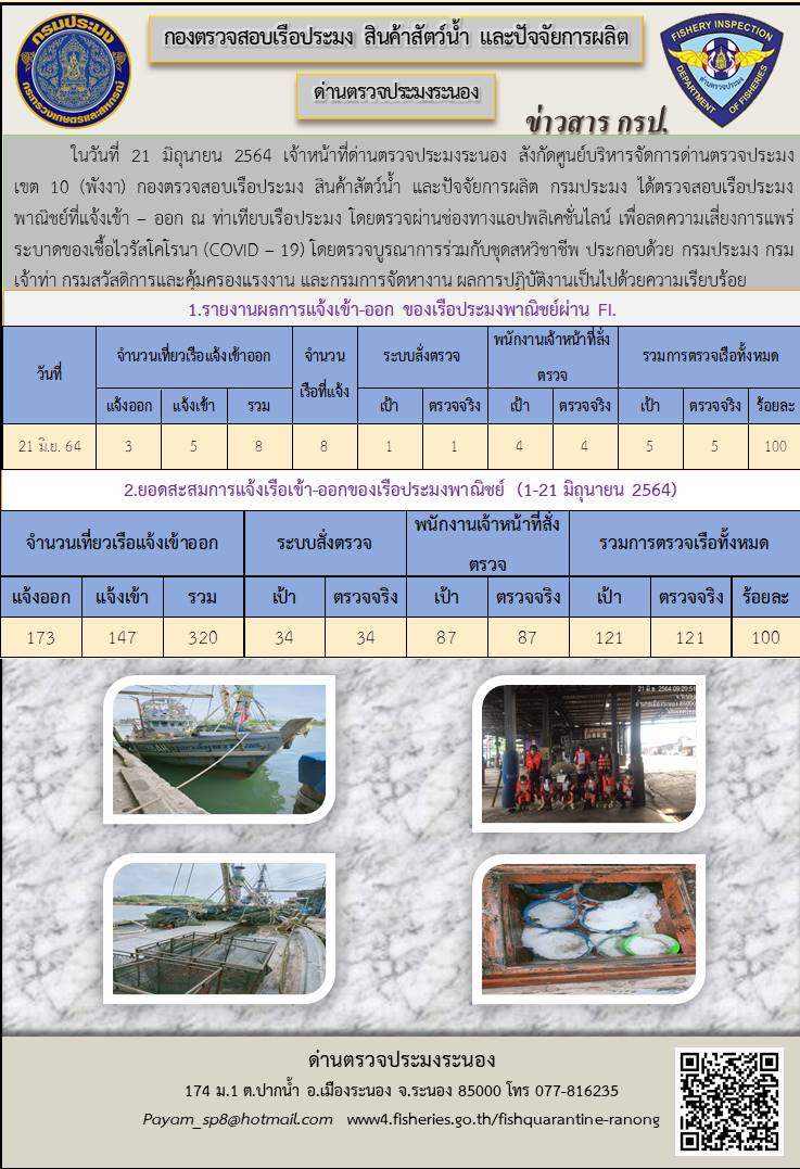 ตรวจสอบเรือประมงพาณิชย์ ณ ท่าเทียบเรือประมง..คลิก