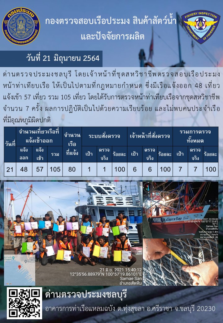 การปฏิบัติงานของเจ้าหน้าที่ด่านตรวจประมงชลบุรีประจำวันที่ 21 มิถุนายน 2564..คลิก