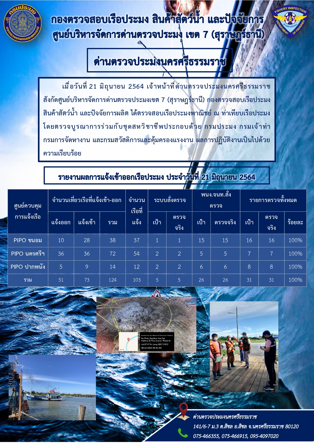 รายงานการปฏิบัติงาน ประจำวันที่ 21 มิถุนายน 2564..คลิก