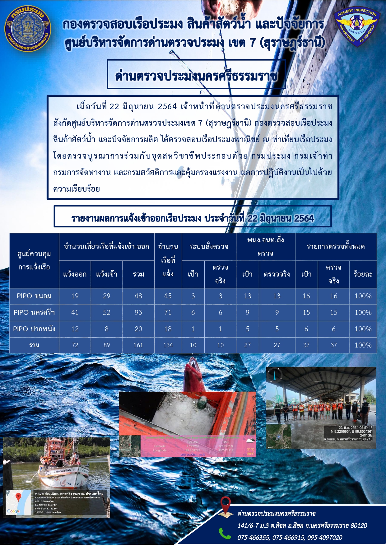 รายงานการปฏิบัติงาน ประจำวันที่ 22 มิถุนายน 2564..คลิก