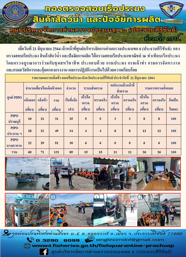ตรวจสอบเรือประมงพาณิชย์ ณ ท่าเทียบเรือประมง..คลิก