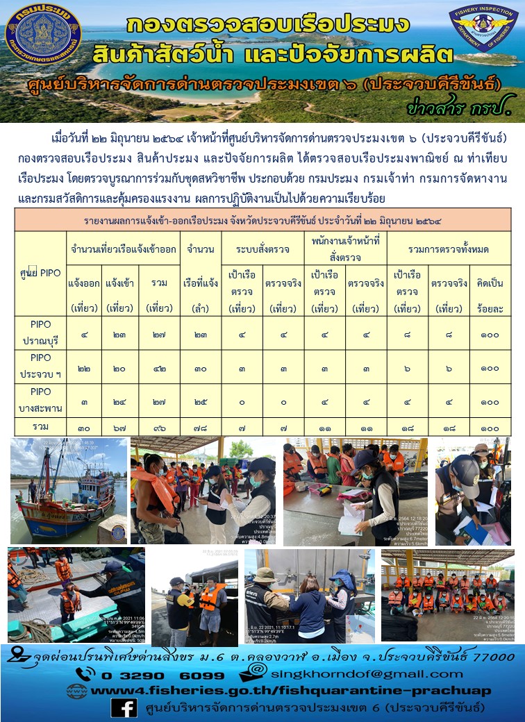 ตรวจสอบเรือประมงพาณิชย์ ณ ท่าเทียบเรือประมง..คลิก