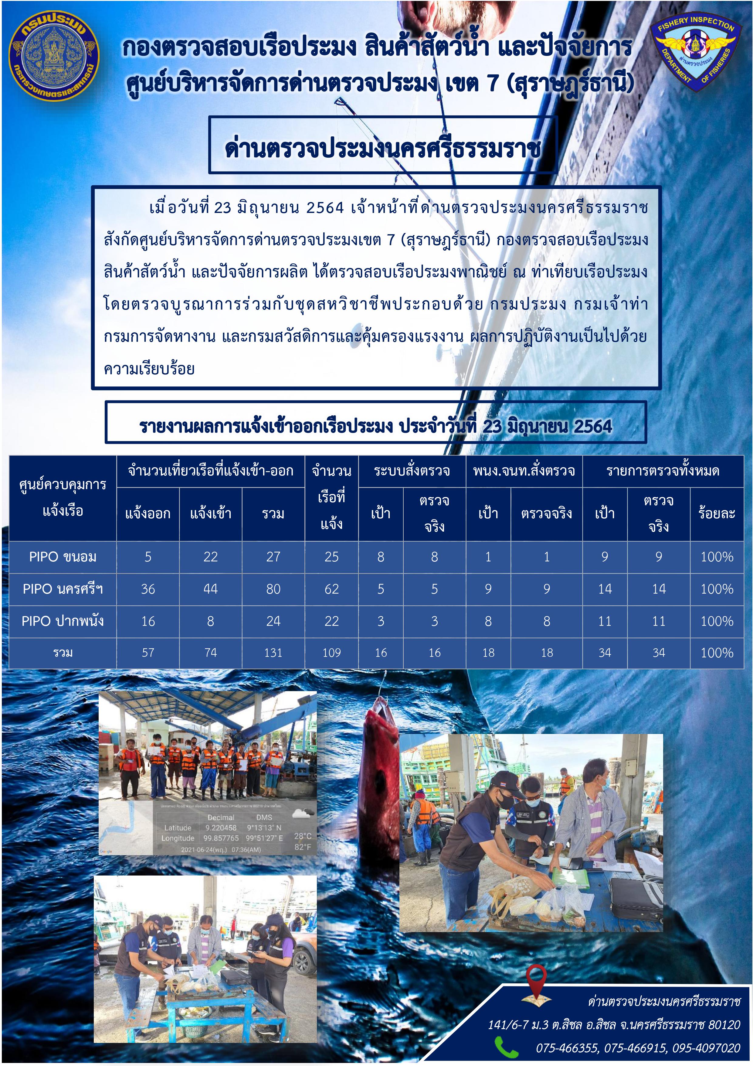 รายงานการปฏิบัติงาน ประจำวันที่ 23 มิถุนายน 2564..คลิก