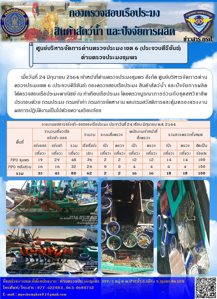 ข่าวสารการปฎิบัติงานประจำวันที่ 24 เดือน มิถุนายน 2564..คลิก