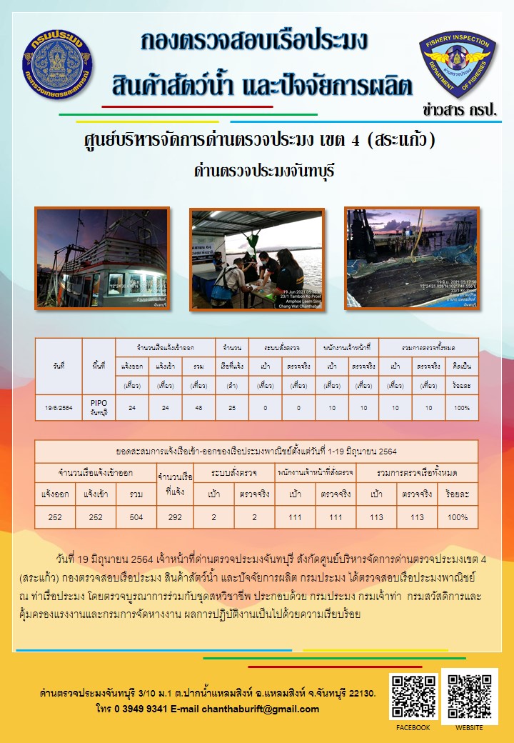 รายงานการปฏิบัติงานประจำวันที่ 19 มิถุนายน 2564..คลิก