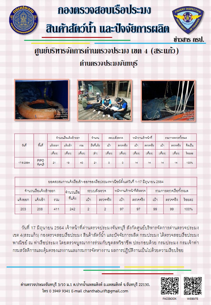 รายงานการปฏิบัติงานประจำวันที่ 17 มิถุนายน 2564..คลิก