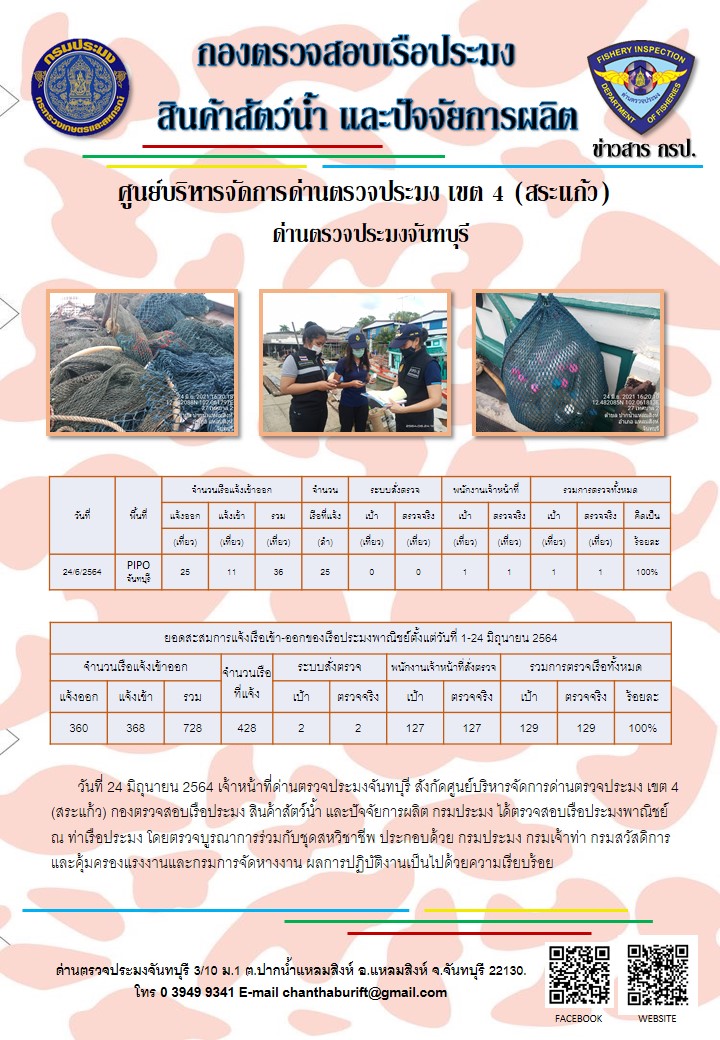 รายงานการปฏิบัติงานประจำวันที่ 24 มิถุนายน 2564..คลิก
