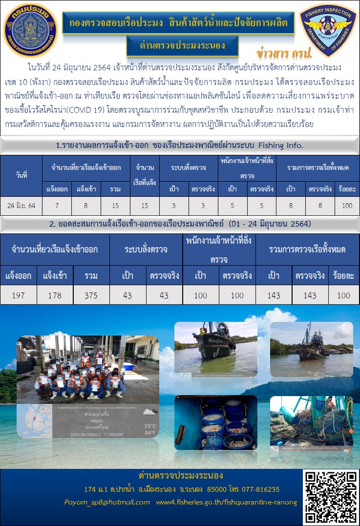 ตรวจสอบเรือประมงพาณิชย์ ณ ท่าเทียบเรือประมง..คลิก