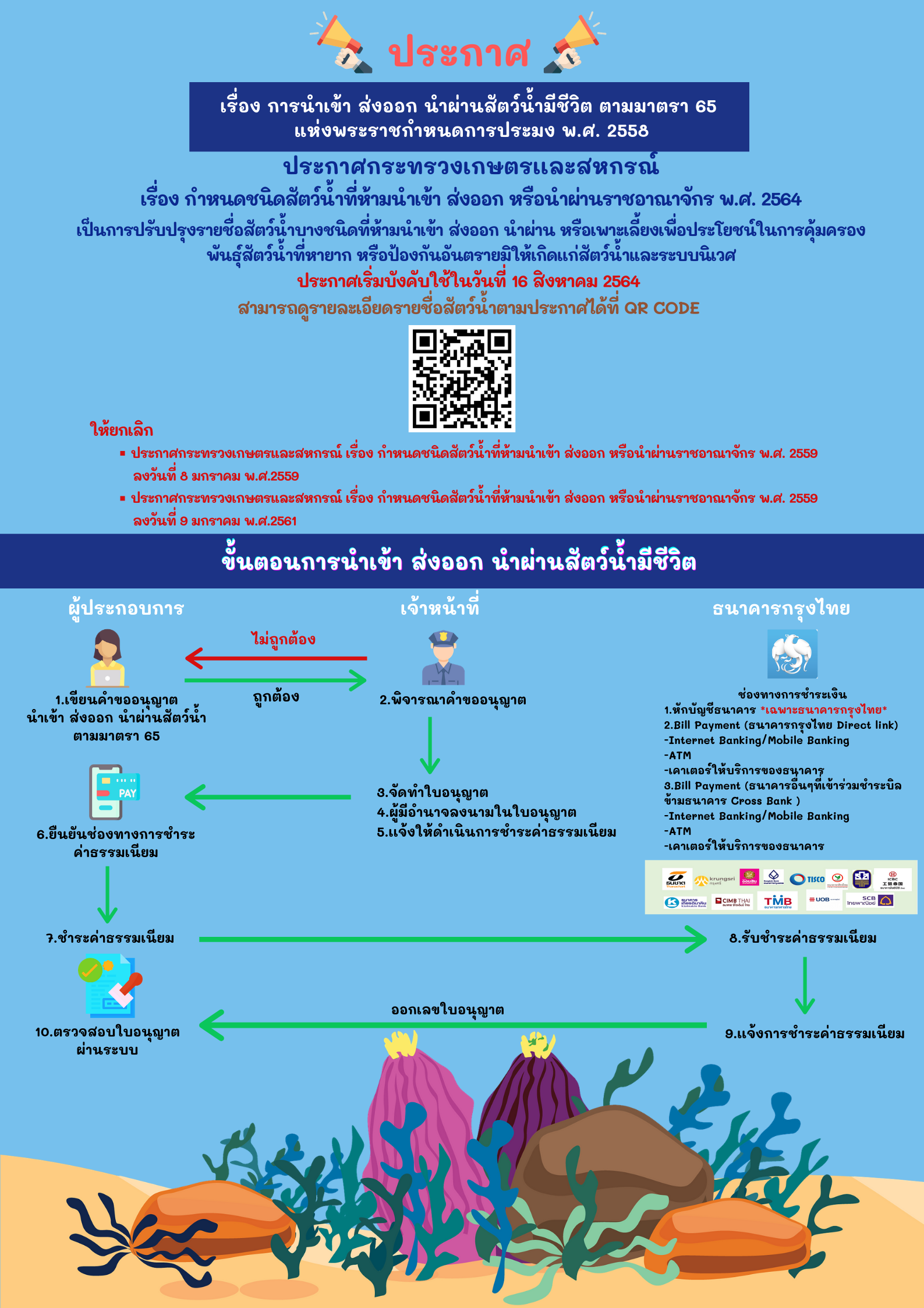 ประกาศกระทรวงเกษตรและสหกรณ์ เรื่อง กำหนดชนิดสัตว์น้ำที่ห้ามนำเข้า ส่งออก หรือนำผ่านราชอาณาจักร พ.ศ. 2564 เป็นการปรับปรุงรายชื่่อสัตว์น้ำบางชนิดที่ห้ามนำเข้า ส่งออก นำผ่าน หรือเพาะเลี้ยงเพื่อประโยชน์ในการคุ้มครองพันธุ์สัตว์น้ำที่หายาก หรือป้องกันอันตรายมิให้เกิดแก่สัตว์น้ำและระบบนิเวศ