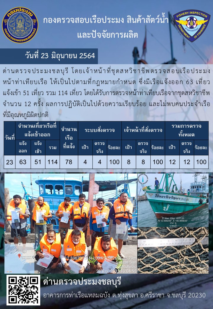 การปฏิบัติงานของเจ้าหน้าที่ด่านตรวจประมงชลบุรีประจำวันที่ 23 มิถุนายน 2564..คลิก