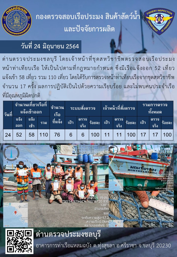 การปฏิบัติงานของเจ้าหน้าที่ด่านตรวจประมงชลบุรีประจำวันที่ 24 มิถุนายน 2564..คลิก