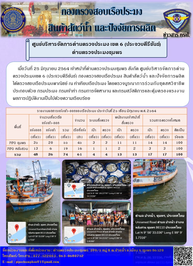 ข่าวสารการปฎิบัติงานประจำวันที่ 25 เดือน มิถุนายน 2564..คลิก