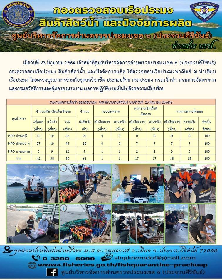 ตรวจสอบเรือประมงพาณิชย์ ณ ท่าเทียบเรือประมง..คลิก