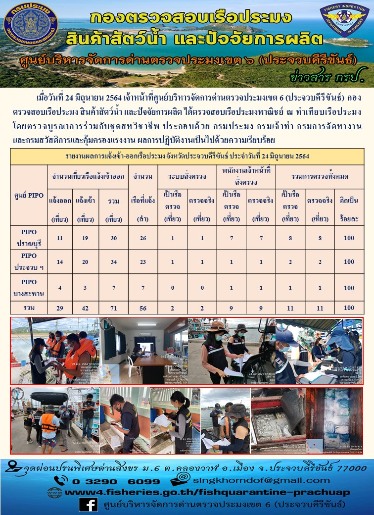 ตรวจสอบเรือประมงพาณิชย์ ณ ท่าเทียบเรือประมง..คลิก