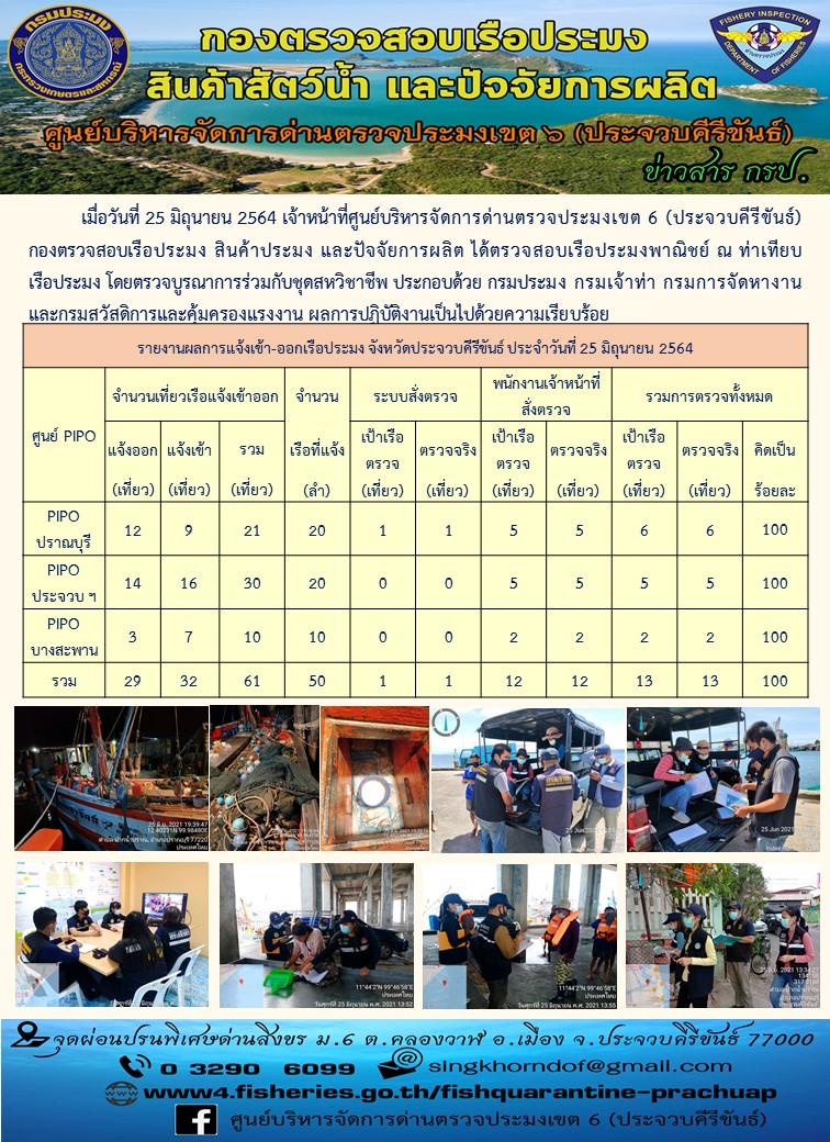 ตรวจสอบเรือประมงพาณิชย์ ณ ท่าเทียบเรือประมง..คลิก