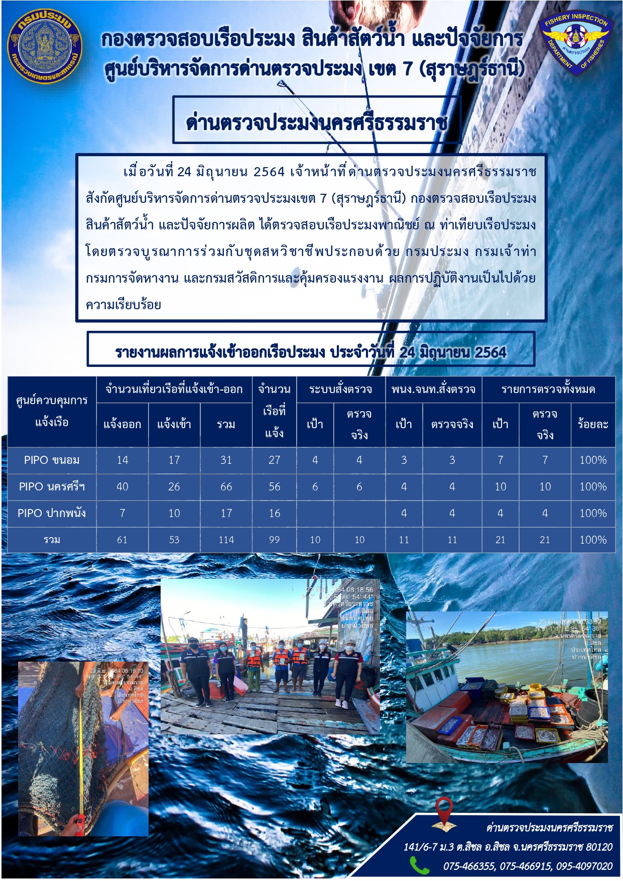 รายงานการปฏิบัติงาน ประจำวันที่ 24  มิถุนายน 2564..คลิก