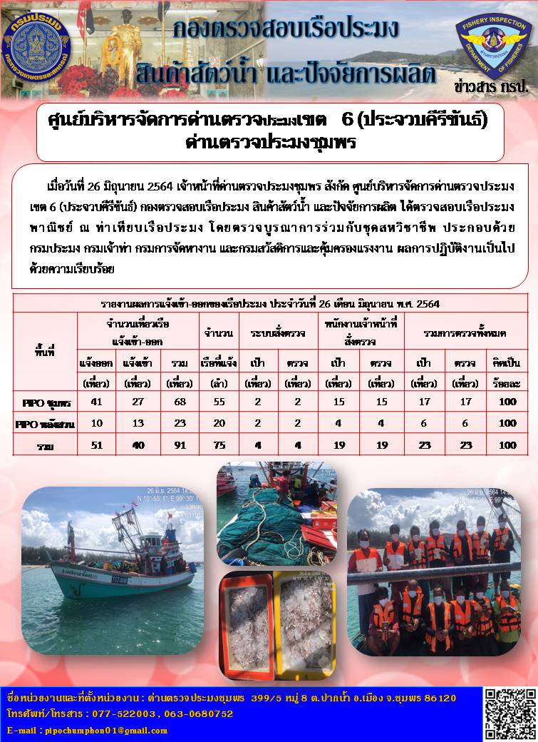 รายงานประจำวันที่ 26  เดือน มิถุนายน  พ.ศ. 2564..คลิก