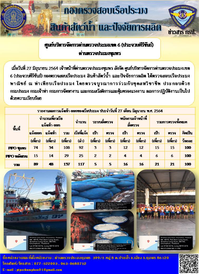 รายงานประจำวันที่ 27  เดือน มิถุนายน  พ.ศ. 2564..คลิก